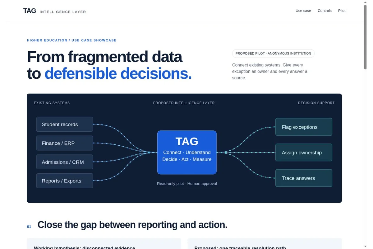 Anonymous higher education pilot connecting existing systems to traceable decisions and exception ownership